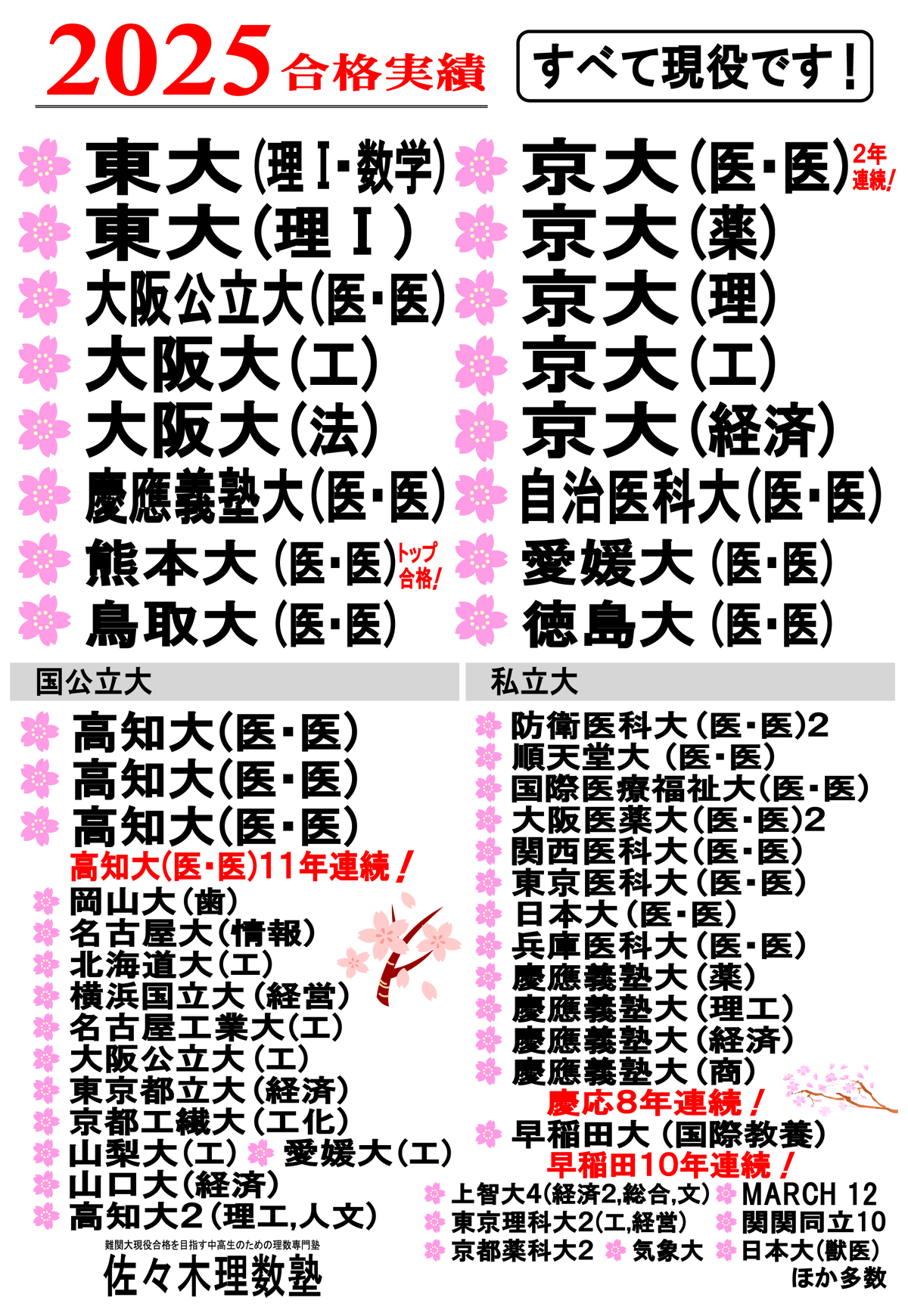 2025年度合格実績リスト