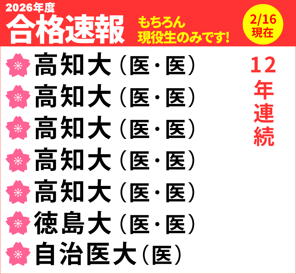 2026年度合格速報(2/16現在)